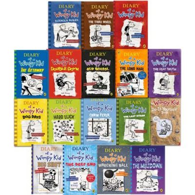 How Many Diary of a Wimpy Kid Books Will There Be: A Diverse Analysis